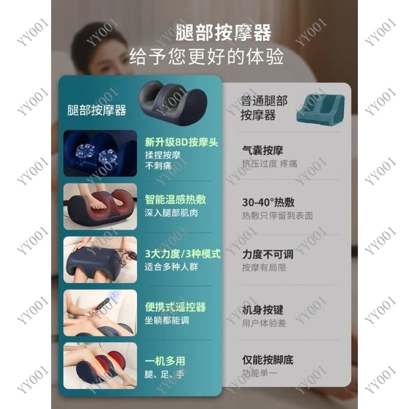 Calf Massager Automatic Kneading Press Foot Therapy Machine Muscle Massager Foot Relaxation Artifact