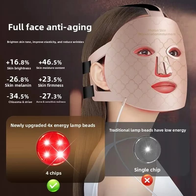 New Photon-Skin-rejuvenation Device Red-light Therapy LED Large-array Light Skin-tightening Handheld Beauty-Spa Household