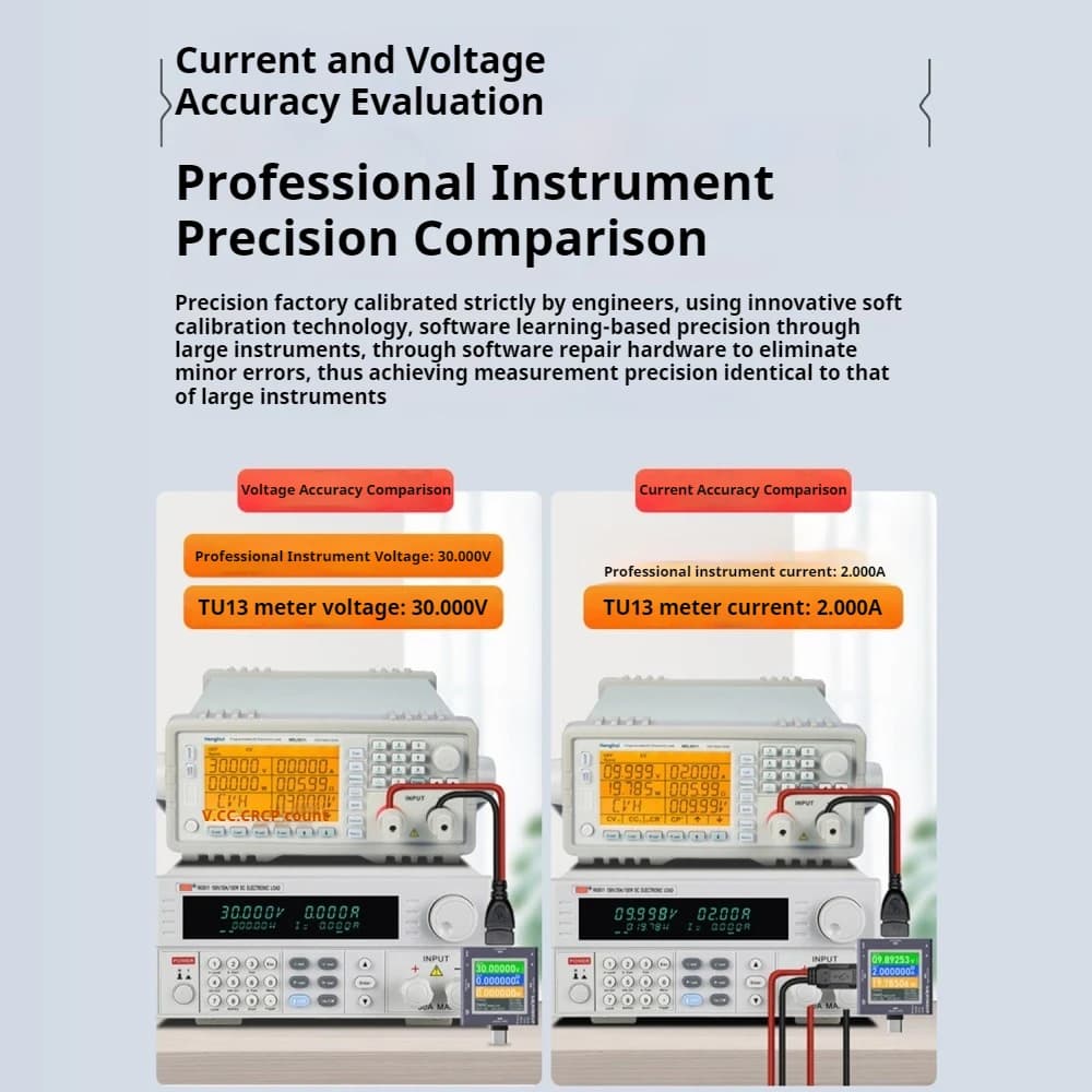 TU13 DC0-50V 6.5A USB+Type-C Mobile Phone Charger Capacity Monitor Voltage Current Meter Power Tester PD Fast Charging Protocol