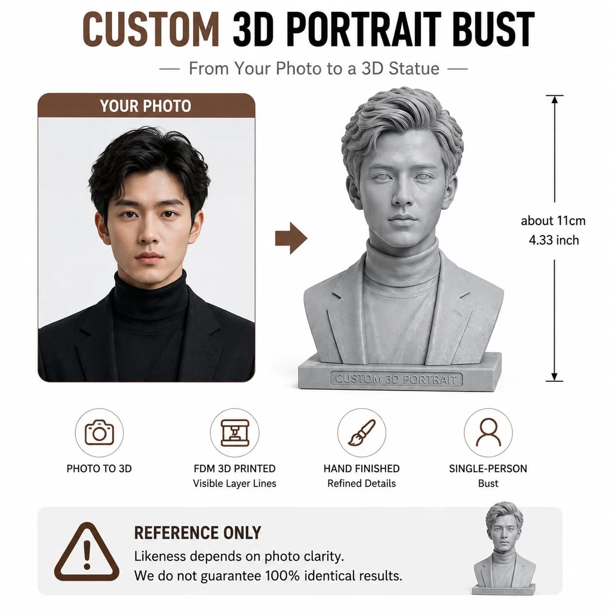 Custom 3D Head Statue from Photo | Personalized Resin Portrait Bust Sculpture