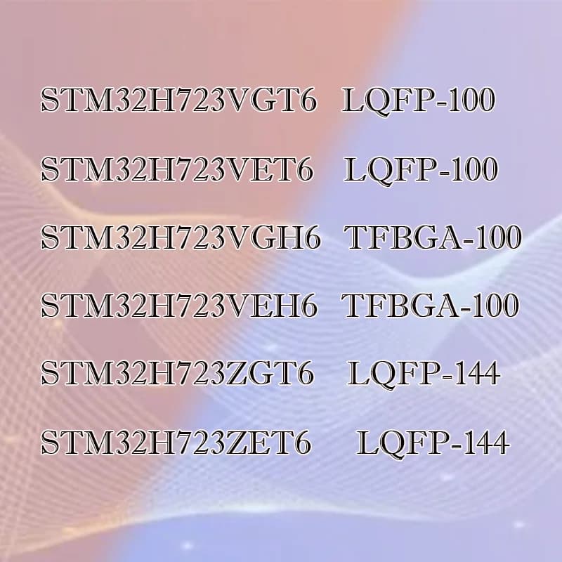 STM32H723VGT6 32H723VET6 723ZGT6 723ZET6 723VGH6 VEH6   Transparent shell