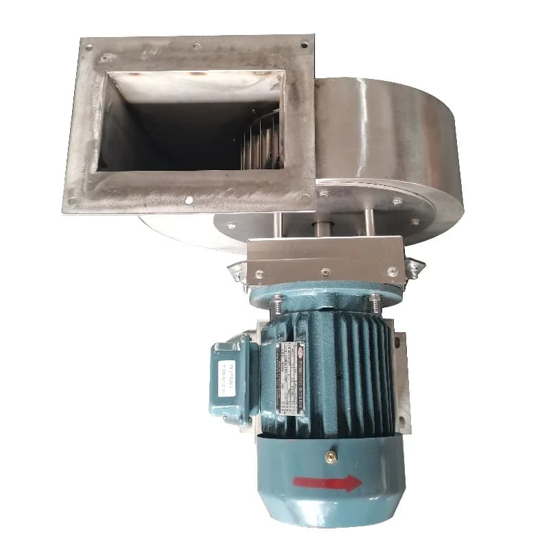 380V 50Hz Forward Curved Double Inlet Direct Driven Low Pressure Centrifugal Blower Fans for Heat Recovery Air Handling Units