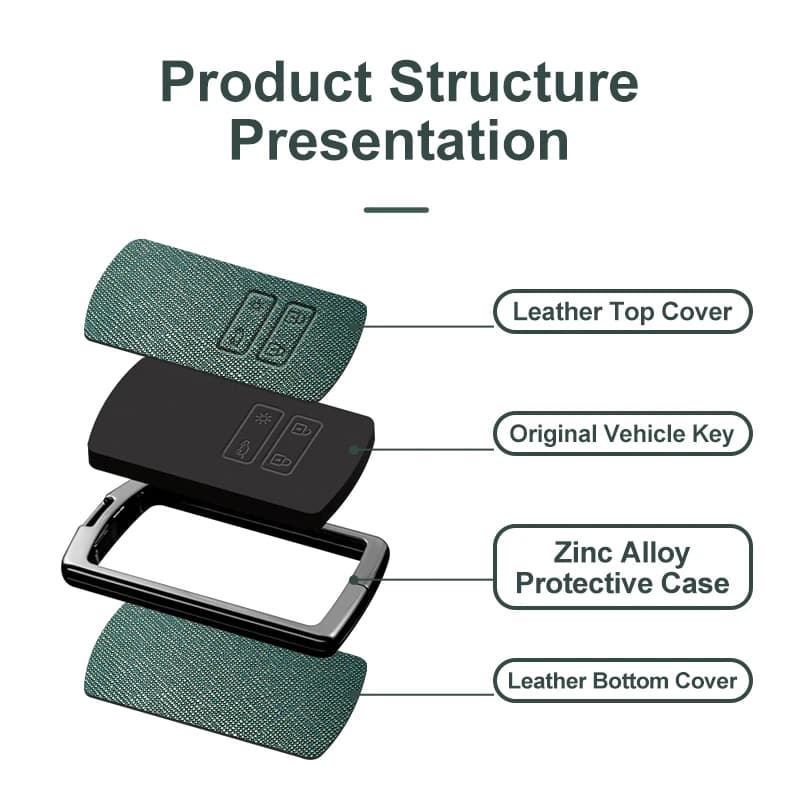 Leather Car Remote Key Case Cover For Renault Sandero Clio Zoe Scenic 4 Arkana Koleos Kadjar Dacia Captur Megane Talisman Espace