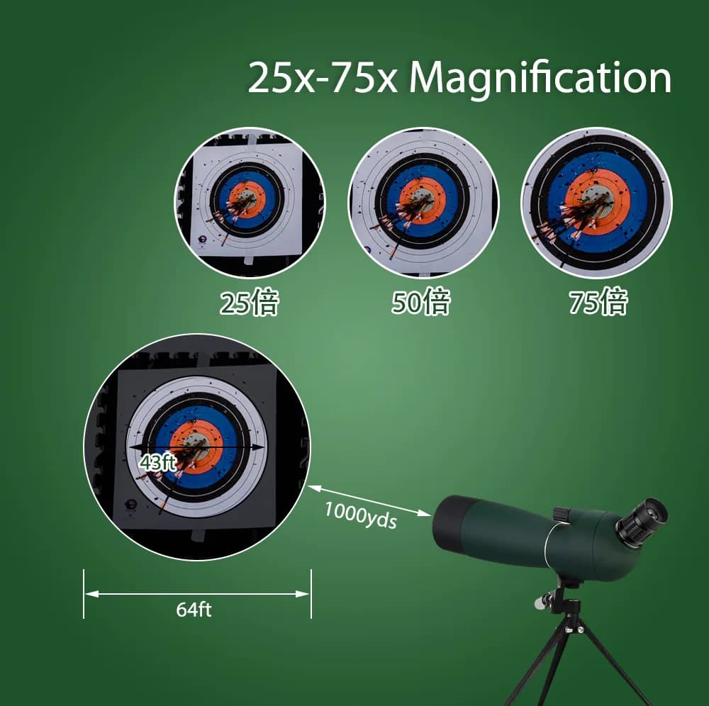 Outdoor Variable-Power Spotting Scope SV28 Birding Scope, High-Definition, High-Magnification 25-75X70mm