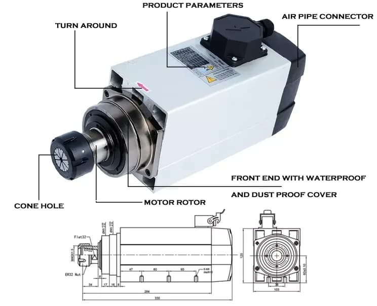 High Perform Square Spindle Motor Air Cooling 9.0kw 380V 12000/18000rpm Spindle Motor For Drilling PCB