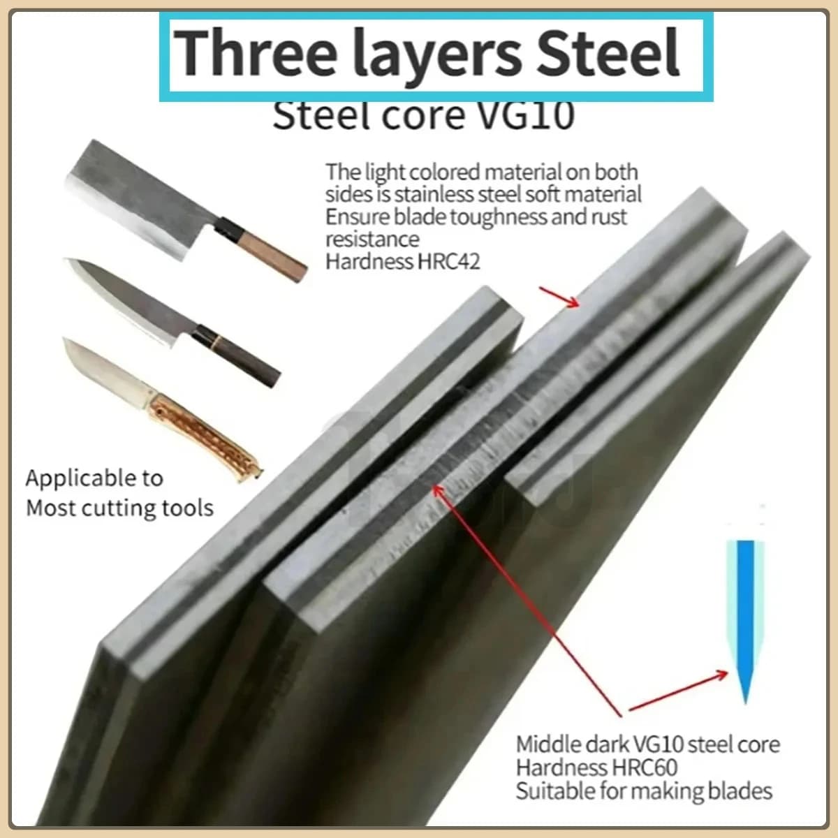 Three Layers Steel Bar Billet - Core VG10 HRC60, Thickness 2-4mm High Hardness Knife Blank For Knife Making