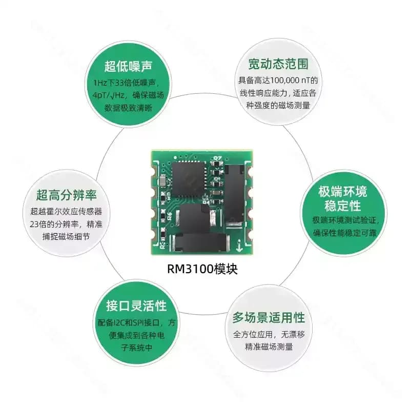 RM3100 Industrial Geomagnetic Magnetometer Module Magnetic Field Inductor Electronic Compass Detection Hardware