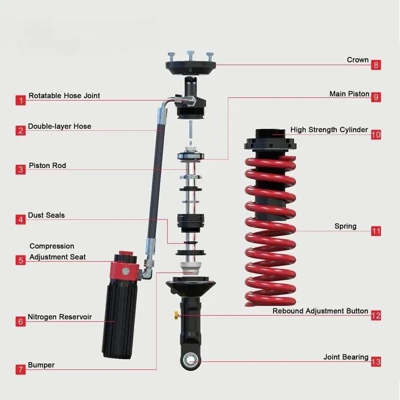GDST Adjustable Suspension Kit for Off-Road 4X4 Vehicles with Nitrogen Shock Absorber One Year Warranty