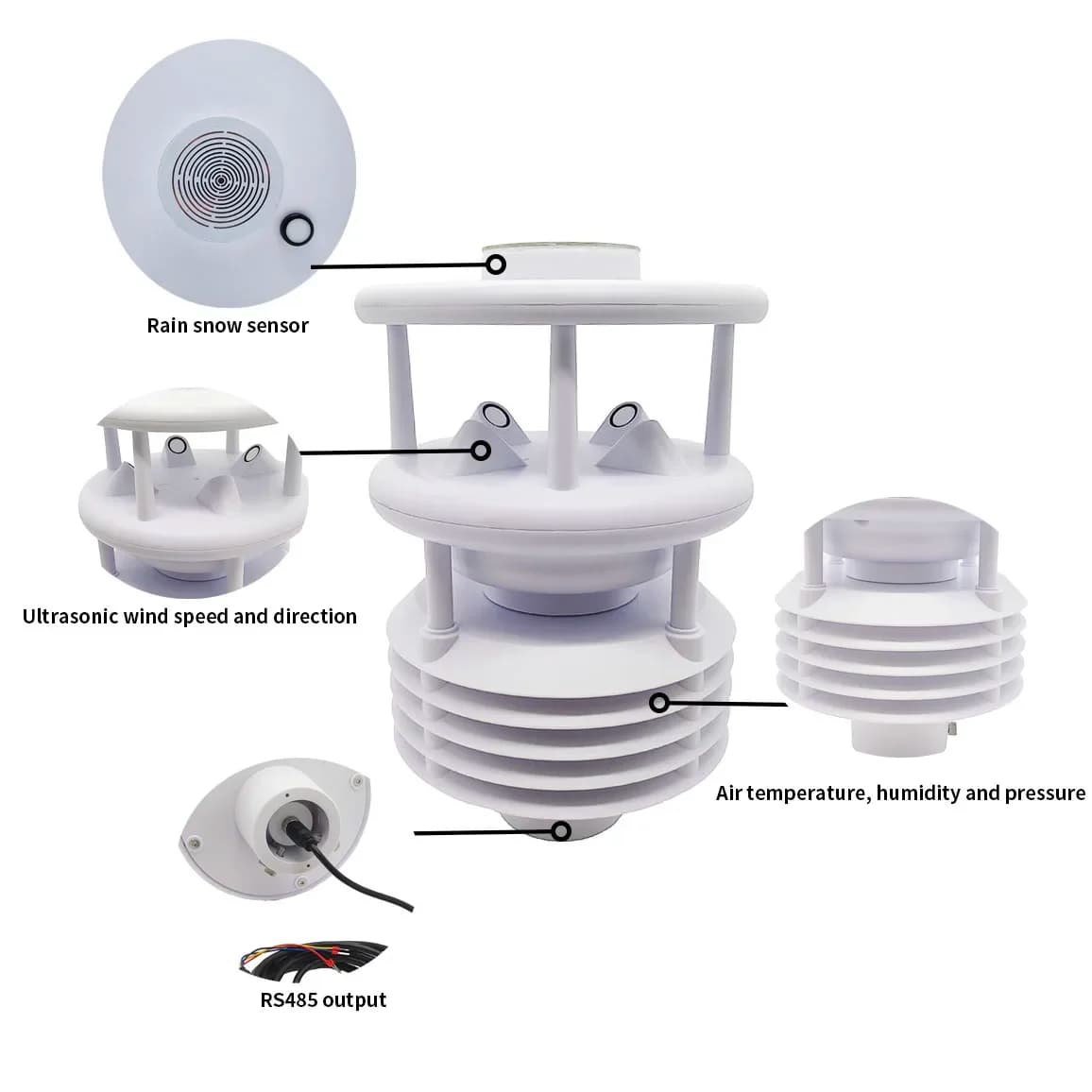 CE SDI12 LORA LORAWAN WIFI 4G GPRS Outdoor Eight Parameters Compact Weather Station for Electricity Power Towers