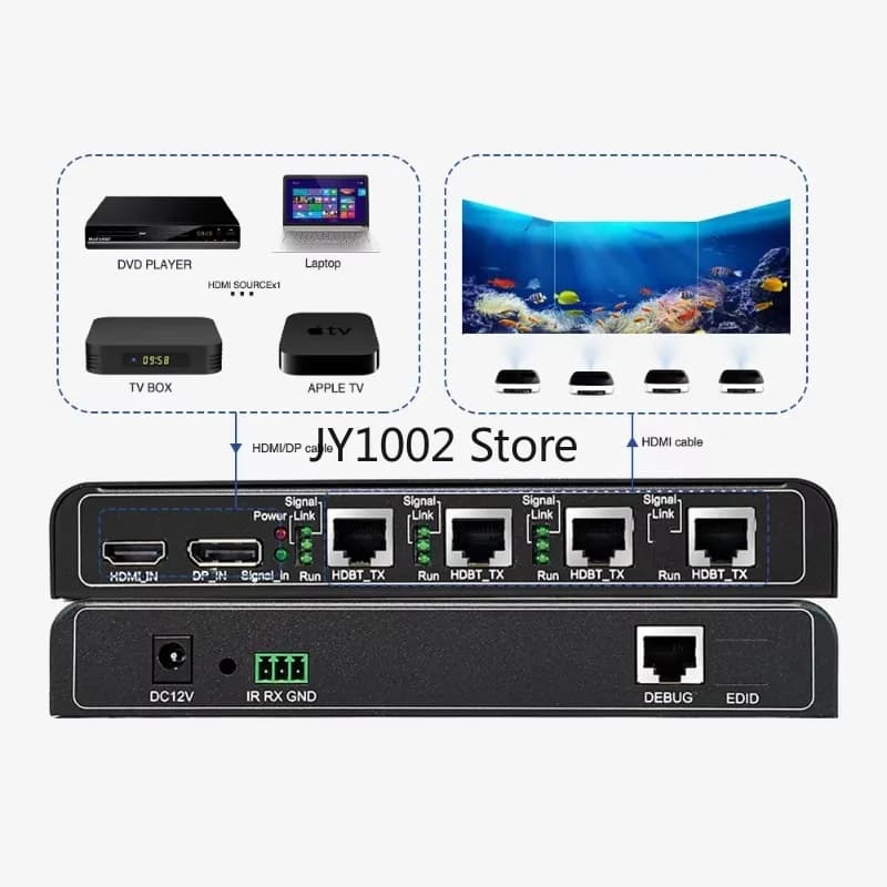 4K60/DP to HDBaseT Multi-Screen Expander 1in 4 Out Multi-Screen Viewer 1X4 4X1 Pixel Mapping Projrction Fusion Processor