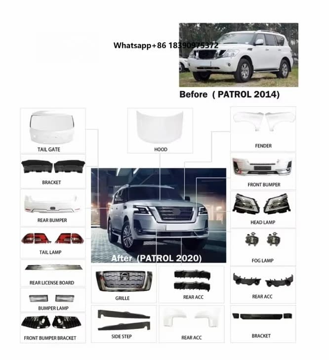 Hight Quality Front/Rear Bumper Body Kit for Patrol 2014