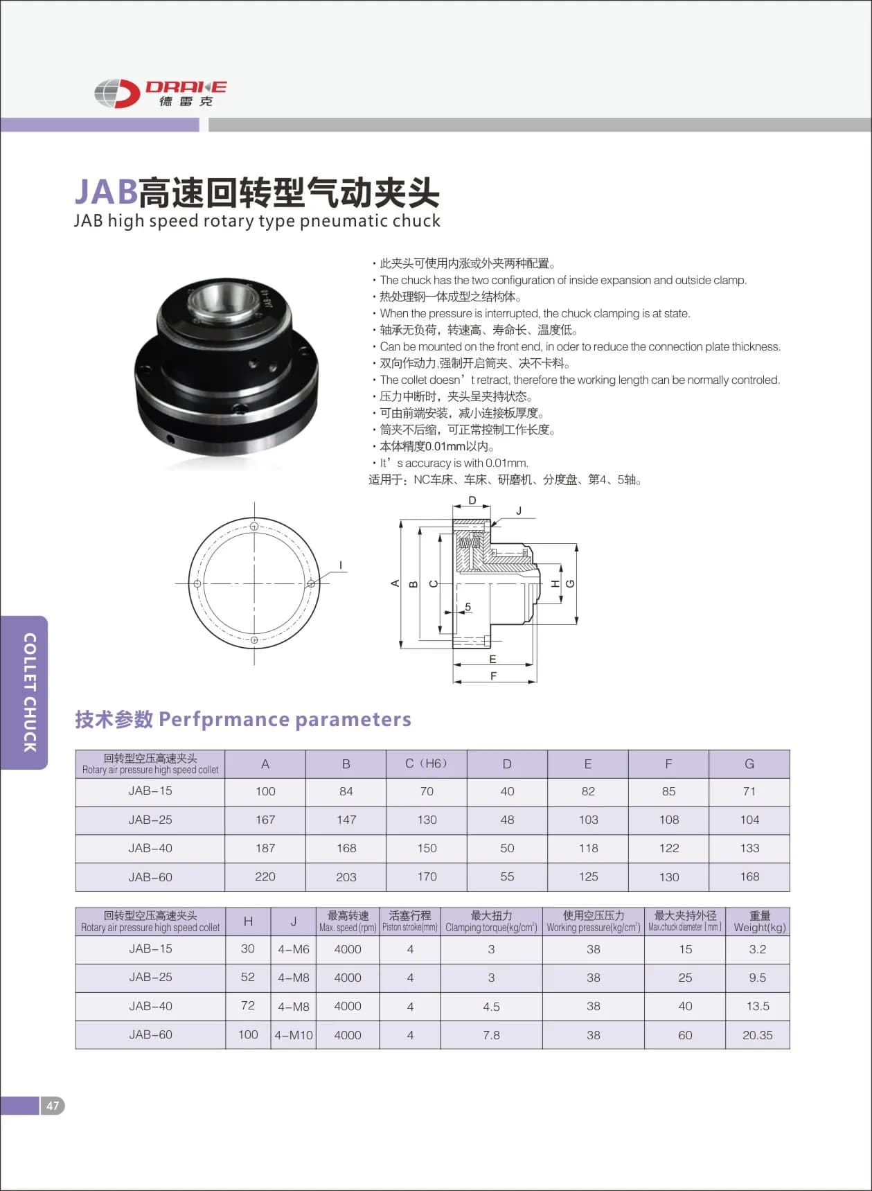 JAB-25 High Speed Rotary Pneumatic Collet Chuck Cnc Collet Chucks