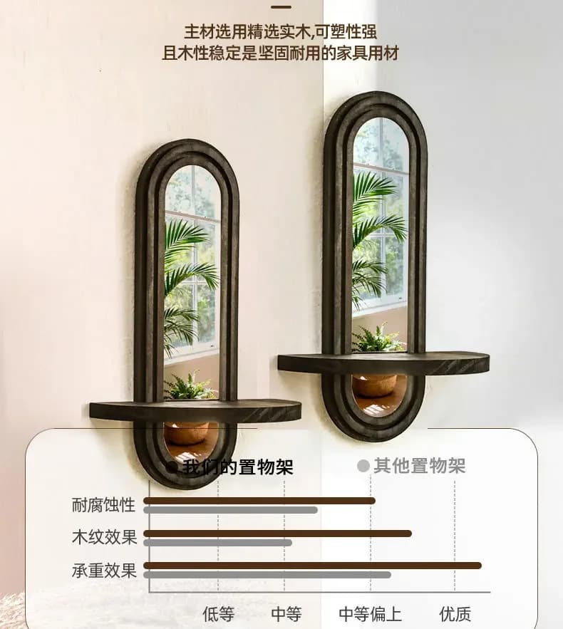 X-15 Acrylic Lens Wooden Wall Planters Shelves, Crafts Home Decor