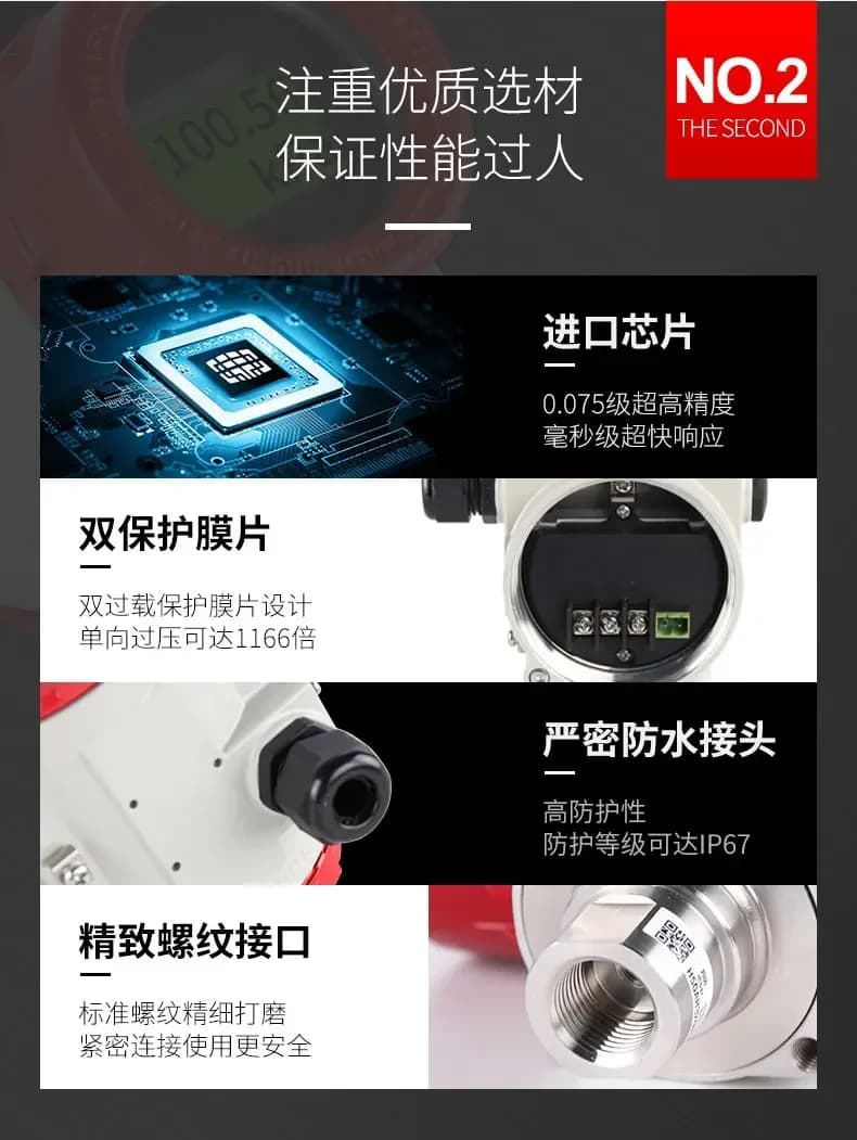 High Precision Pressure Transmitter 4-20mA Water Pressure Oil/Gas/Hydraulic Monocrystalline Silicon Pressure Transmitter