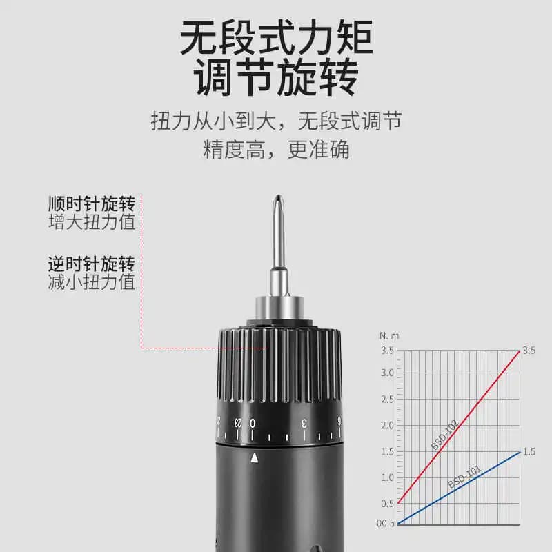101/102 Electric Screwdriver in-line   Bisudi Electric Batch Electric