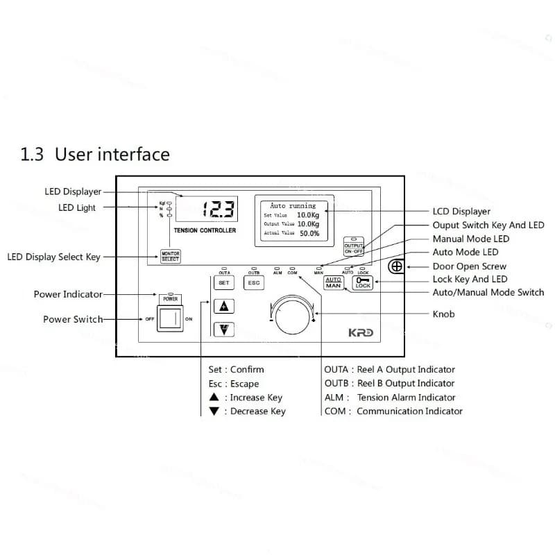 KTC828A KTC-828A Automatic Web Magnetic Powder Tension Controller with 2 Pcs Tension Detector