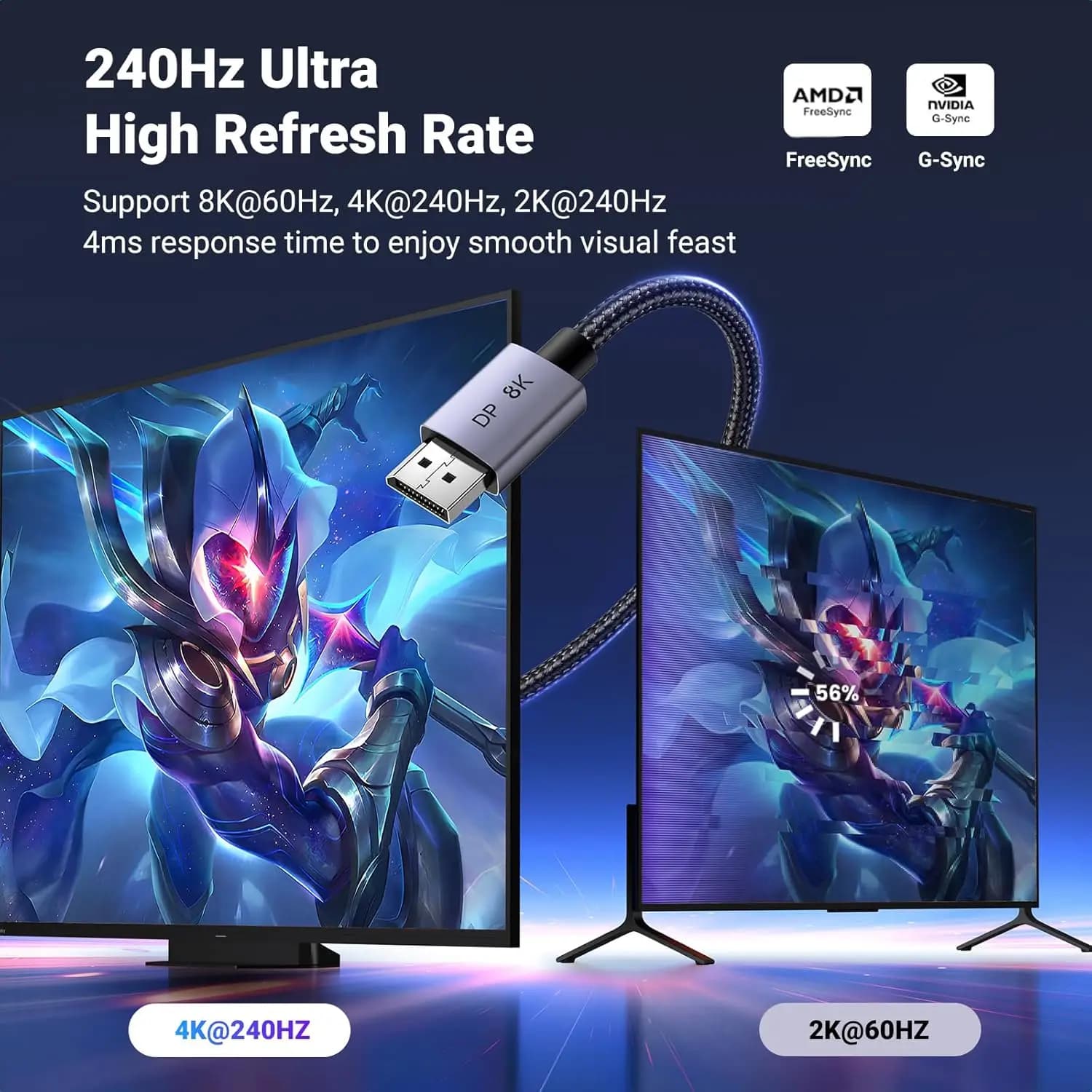UGREEN VESA 8K DisplayPort 1.4 DP Cable Supports 8K 60Hz 4K 240Hz 32.4Gbps Display Port Cord Braided Compatible Graphics PC HDTV