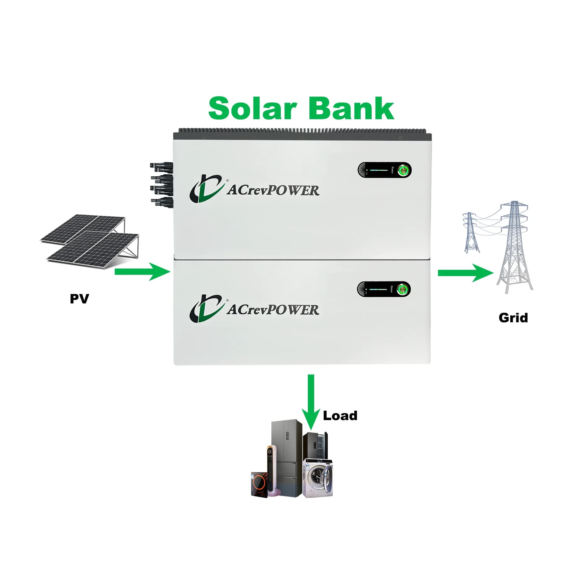 Solar All-In-One-System 2500W Hybrid Inverter 2.3kWh IP65 and Lifepo4 Lithium Battery for Home & Balcony