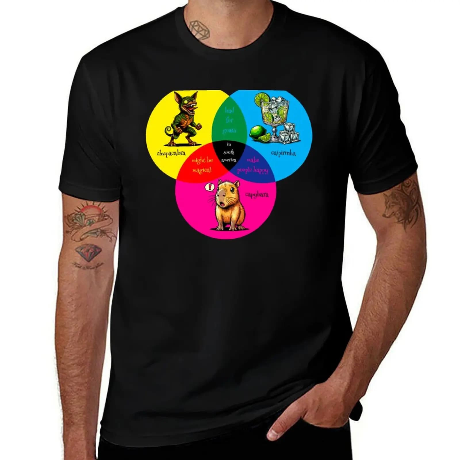 Chupacabra, Capybara, and Caipirinha Venn Diagram T-Shirt Casual Streetwear Short Sleeve Tee T-Shirt