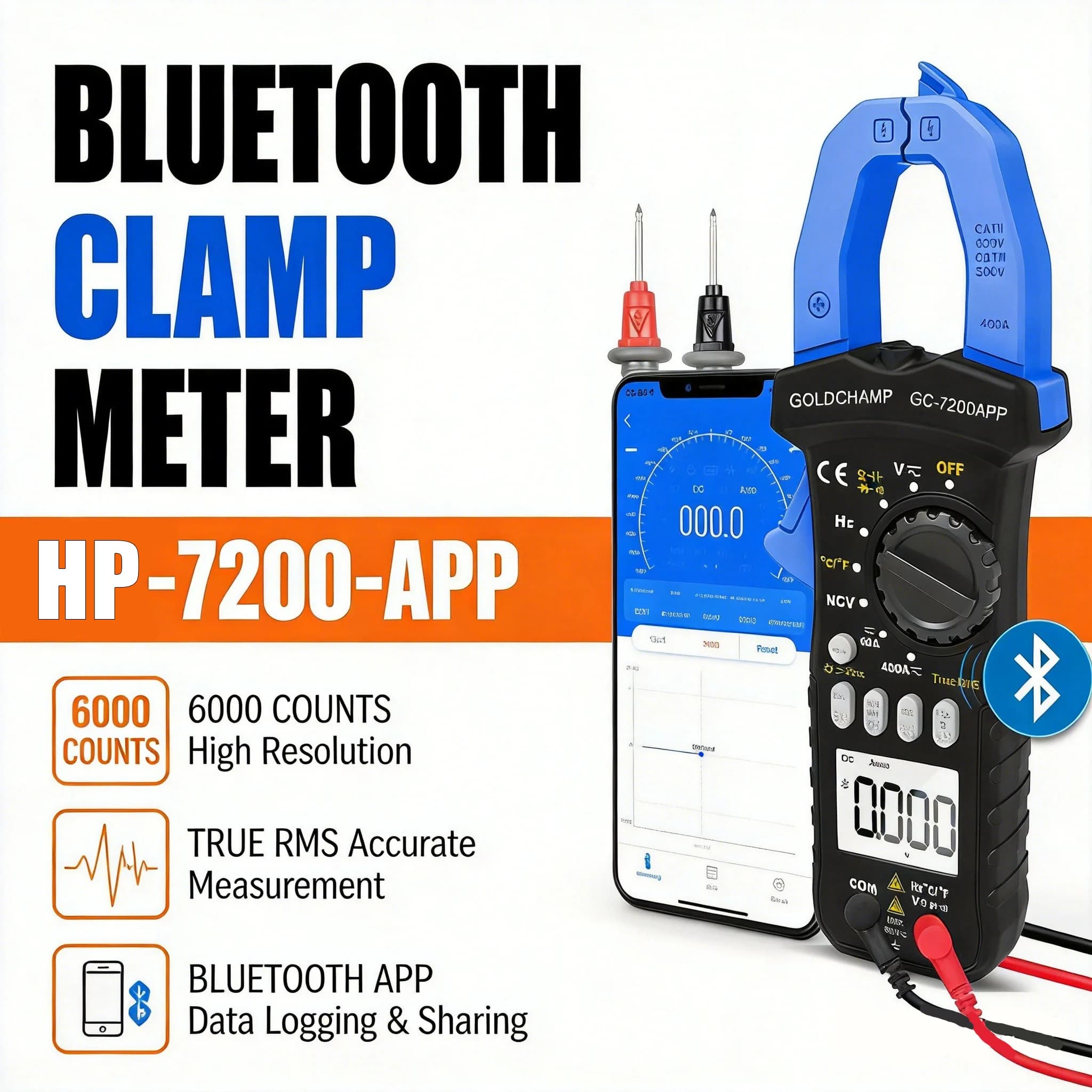 Bluetooth Clamp Meter TRMS 6000 Counts, Auto Range Digital Multimeter with NCV, Backlit LCD, Data Hold, Measures AC/DC Amp Volt