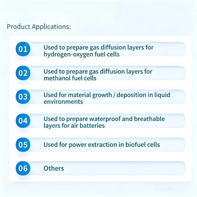 High Porosity TGP‑H‑060‑20P Hydrophobic Carbon Paper 20 Percent PTFE GDL Substrate For Fuel Cell Electrode Preparation