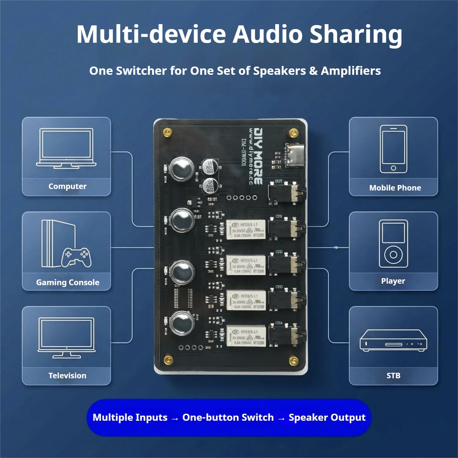 4 Input 1 Output 3.5mm AUX Audio Switcher Type-C 5V Power Magnetic Latching Relay for PC Game Console TV Phone MP3 Amplifier